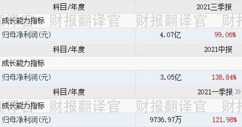 小米戰略入股，元宇宙與虛擬數字人概念升溫，虛擬工廠研發突破，股價僅6元的數字內容制作服務企業引關注